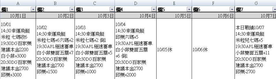 多年信譽平台 專業報牌群組