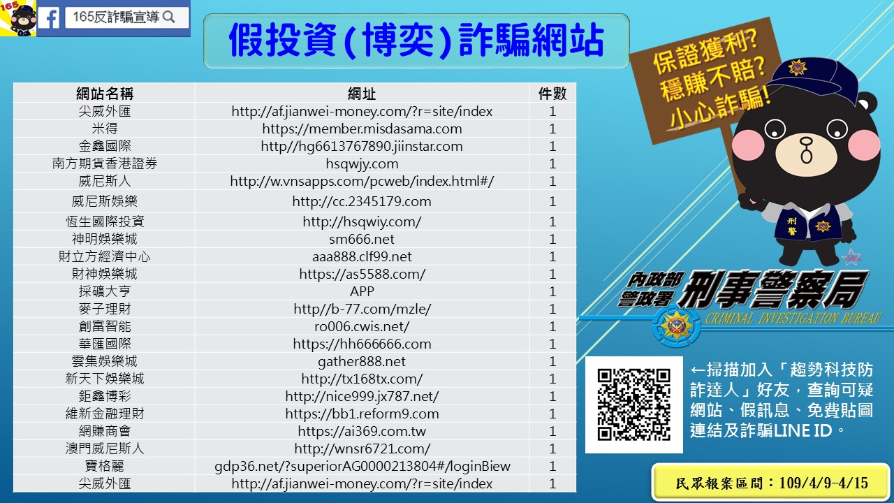 九牛線上百家樂娛樂城-神明娛樂城 有那麼多新聞 是代理害的還是公司有問題